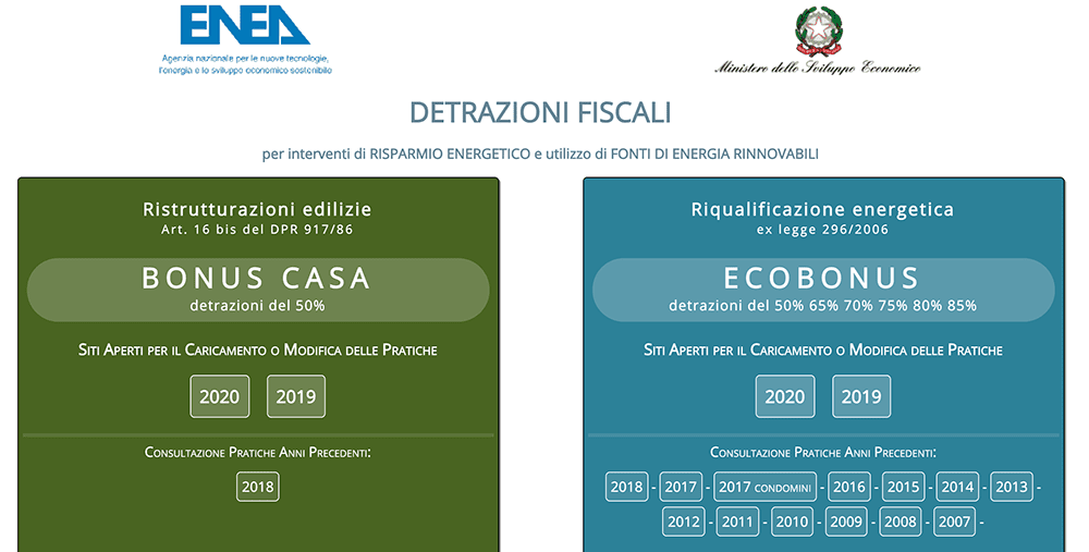 enea risparmio energetico