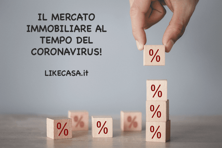 Il Mercato Immobiliare al Tempo del Coronavirus! Cosa Potrebbe Succedere?