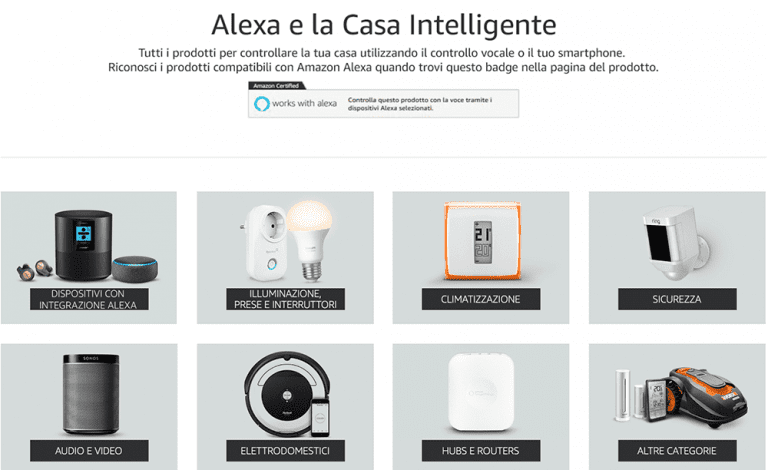 Alexa Domotica: Quali Dispositivi Associare per Avere una Casa Domotica con Alexa Intelligente! Prezzi e Opinioni!