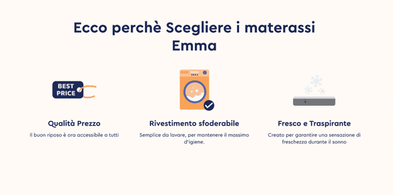 Emma Materasso: Opinioni, Modelli, Prezzi, Modalit&agrave; di Spedizione e Pagamento! La Nostra Recensione!