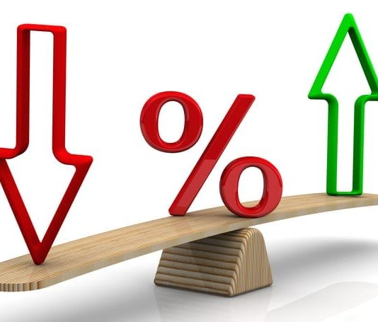 Mutuo variabile con cap conviene