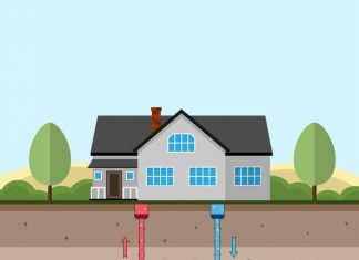 Impianto Geotermico: Che Cos’è, Come Funziona, Quanto Costa, Vantaggi impianto geotermico come funziona