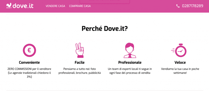 dove.it opinioni