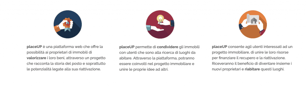 placeup come funziona la piattaforma