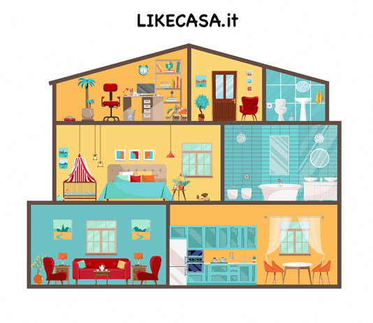 calcolo dei vani catastali