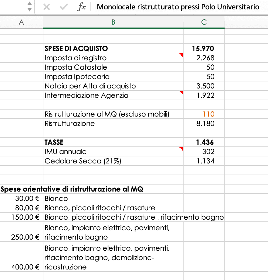 business plan immobiliare excel