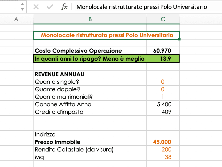 software business plan immobiliare