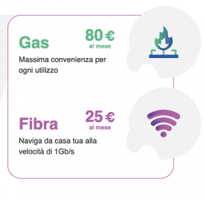 tua_2_gas_fibra_tariffa