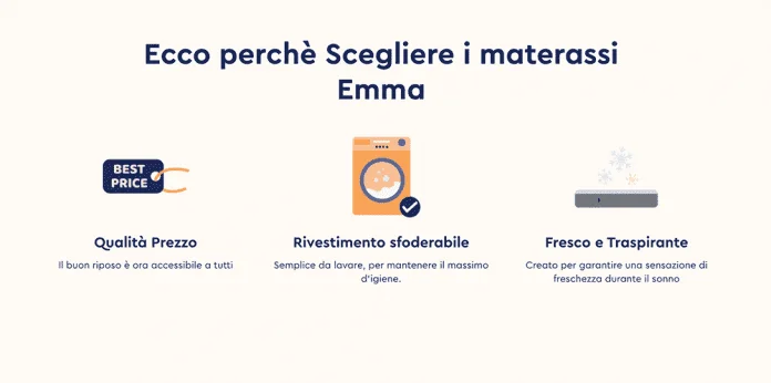 Emma_Materasso emma_materasso_prezzi