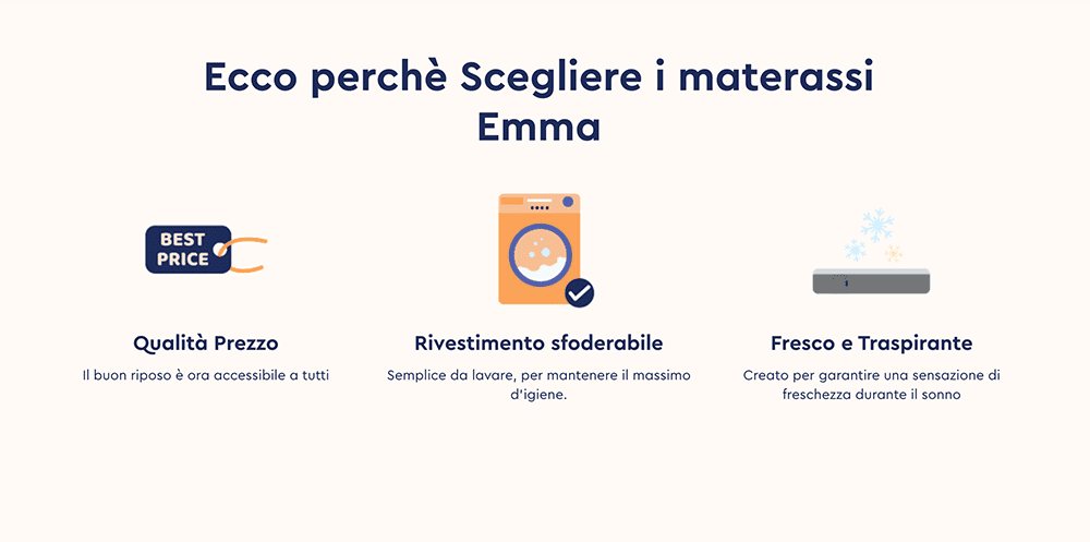 Emma Materasso Prezzi Opinioni Modelli Modalita Di Acquisto