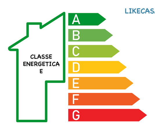 classe-energita-e-cosa-significa